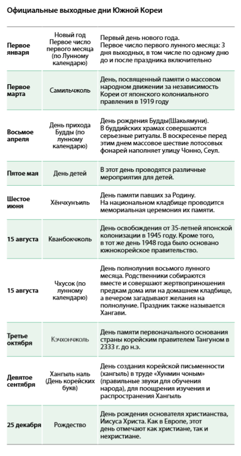 Окрашивание волос по лунному календарю в феврале 2017