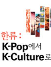 От K-pop к культуре Кореи