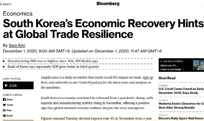 Bloomberg: «Подъем экономики РК – сигнал восстановления мировой торговли»