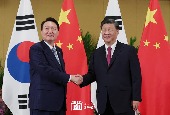 Саммит РК-Китай (ноябрь 2022 г)