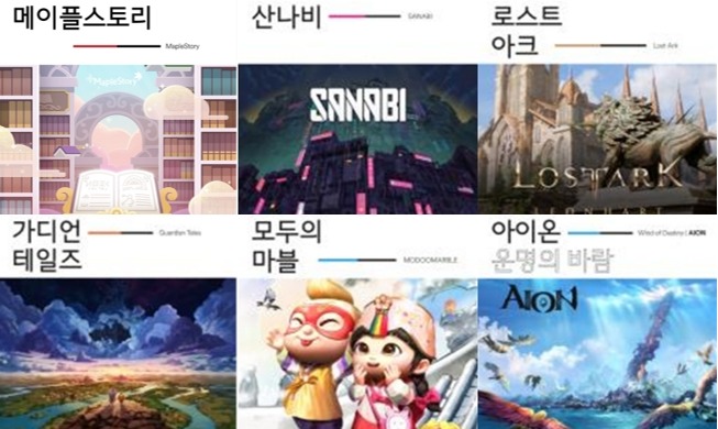 У саундтреков к известным видеоиграм появятся версии в корейском традиционном стиле