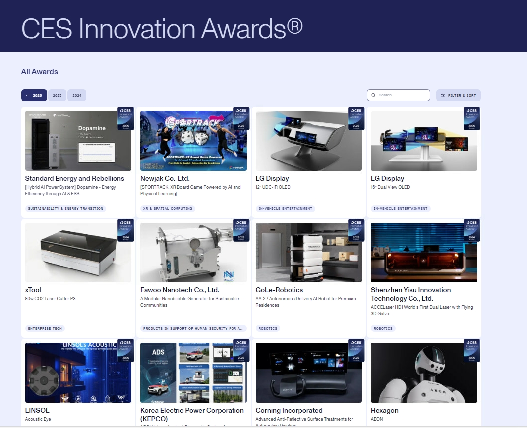 В преддверии крупнейшей в мире выставки бытовой техники и ИТ CES, ежегодно проходящей в Лас-Вегасе, корейские компании получили 60% наград за инновации. На фото скриншот с официального сайта CES, на котором объявлены победители этого года. / Фото: KOTRA 