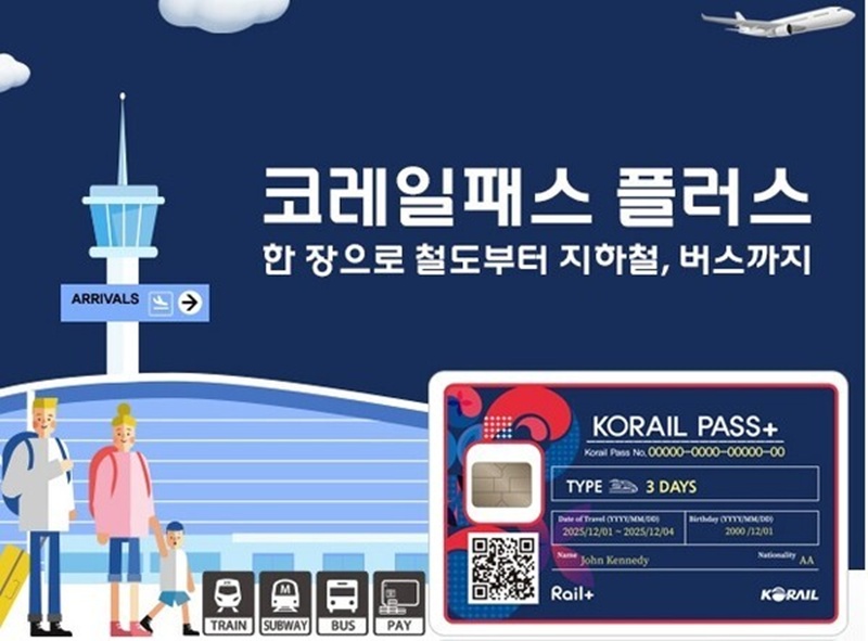 Проездная карта KORAIL Pass Plus. / Фото: KORAIL 
