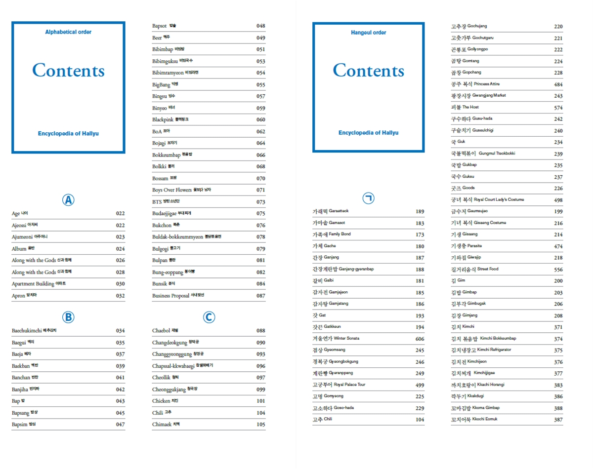 Содержание &laquo;Энциклопедии Халлю&raquo; на корейском и английском языках. / Фото: Национальный фольклорный музей Кореи 