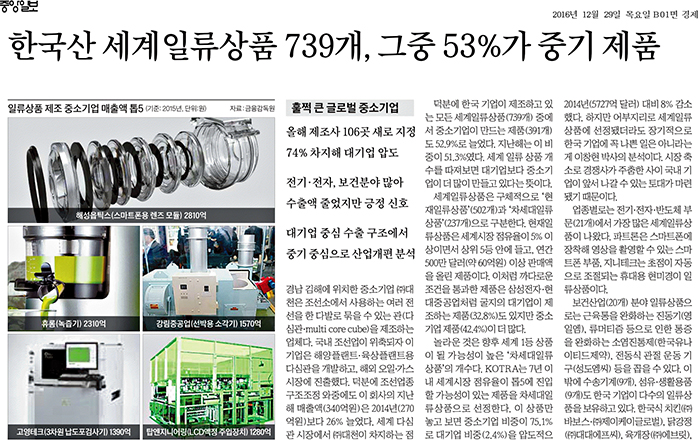 JoongangIlbo_Smaller_Comapnies_WorldTop_Products_011.jpg