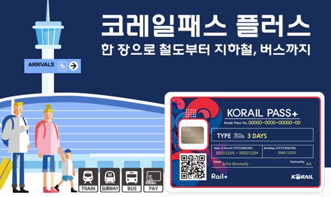 В Корее появилась проездная карта для иностранных туристов KORAIL Pass Plus