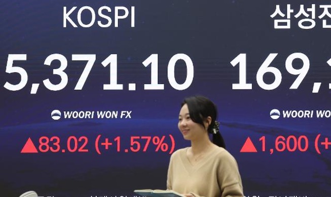 Индекс KOSPI впервые превысил 5300 пунктов