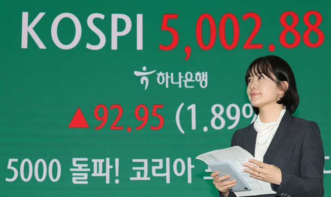 Индексы KOSPI и KOSDAQ продолжают ставить новые рекорды