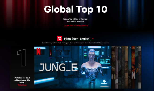 «Чон-и» 4-й день подряд возглавляет мировой Топ-10 Netflix