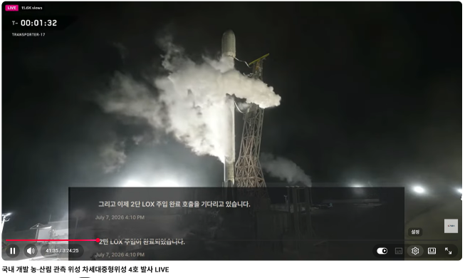 В космос был запущен корейский спутник CAS500-4