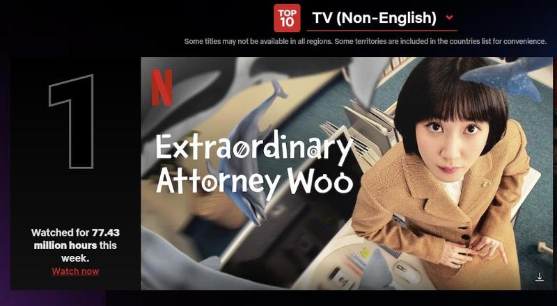 «Необычный адвокат У Ён У» четыре недели подряд возглавляет рейтинг Netflix среди неанглоязычных сериалов. / Фото: Сайт Netflix
