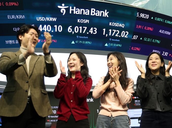 Индекс KOSPI впервые превысил 6000 пунктов