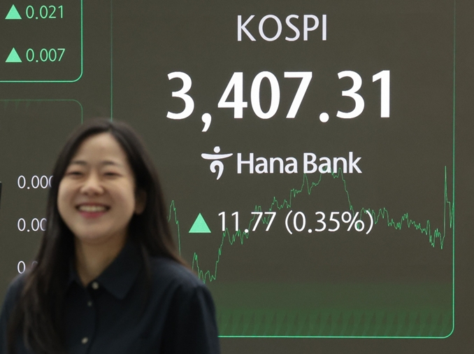 Индекс KOSPI достиг исторического максимума в 3400 пунктов
