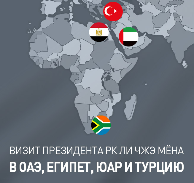 Визит Президента РК Ли Чжэ Мёна в ОАЭ, Египет, ЮАР и Турцию